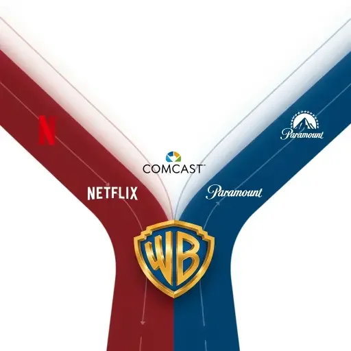 An abstract diagram of three lanes converging on a central Warner Bros. shield, with Netflix, Comcast, and Paramount icons on each lane.
